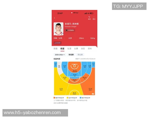 2026年3月份新闻广州篮球队个人能力揭秘明星球员的成长与技战术分析